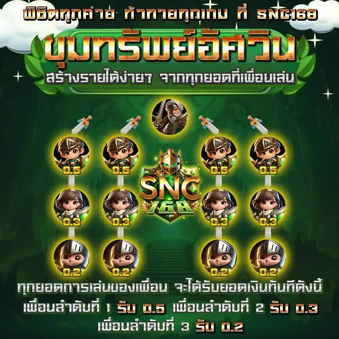 168snc เข้าสู่ระบบ